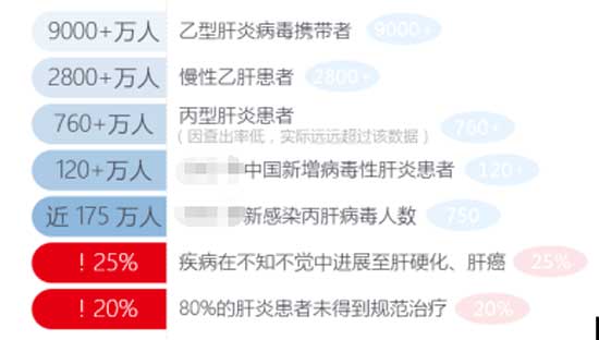 河南郑州医药研究院附属医院